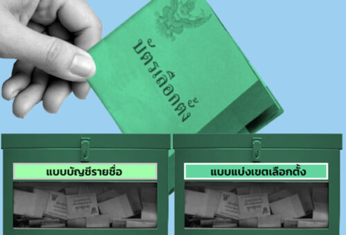 เชิญชวนออกไปใช้สิทธิเลือกตั้งสมาชิกสภาผู้แทนราษฎร พ.ศ. 2566