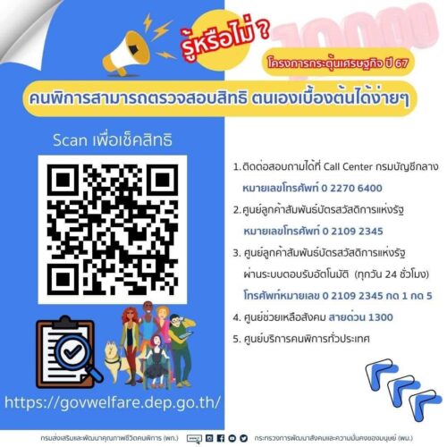 คนพิการสแกนเช็คสิทธิ