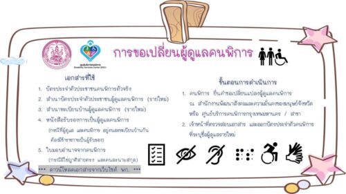 สำหรับคนพิการที่ต้องการ “ขอเปลี่ยนผู้ดูแลคนพิการ”