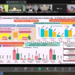 30-07-68 ประชุม พก 6